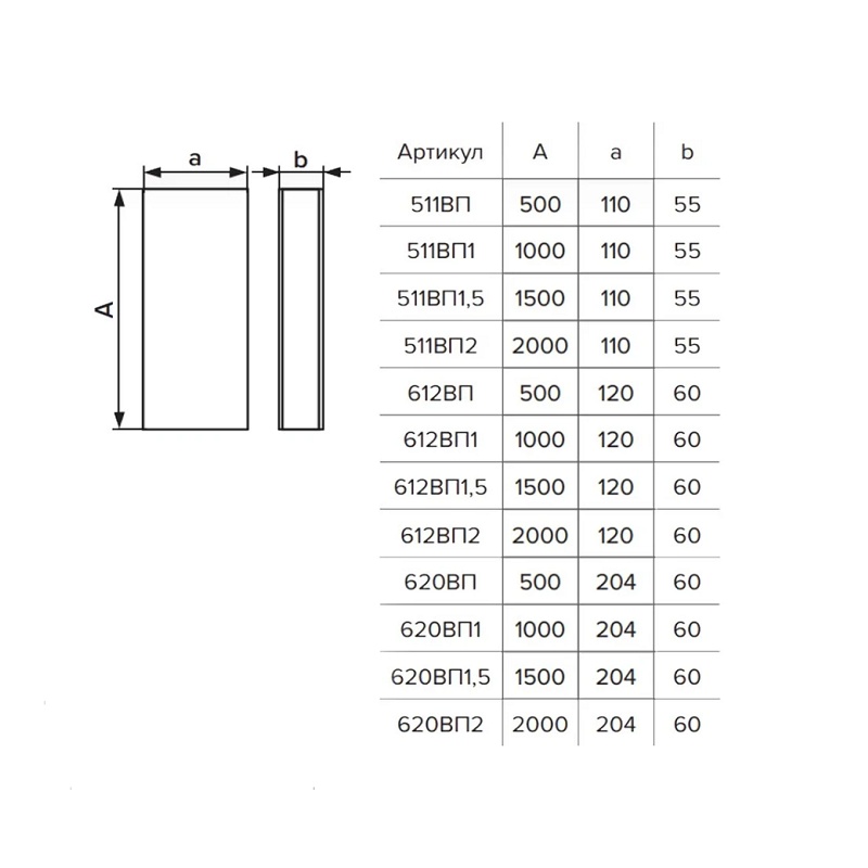 Канал (воздуховод) плоский Era 511ВП, 110х55 мм (0,5 м), пластик
