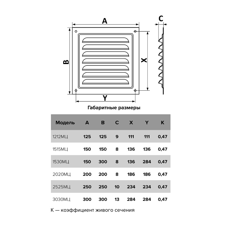 Решетка Era МЦ 125х125 мм, с москитной сеткой, металл оцинк.