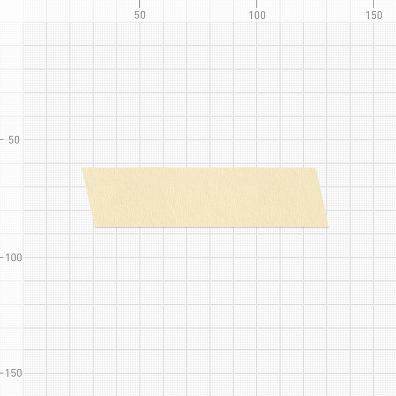 Лента малярная Luxtape 72550, жёлтая, 25 мм х 50 м