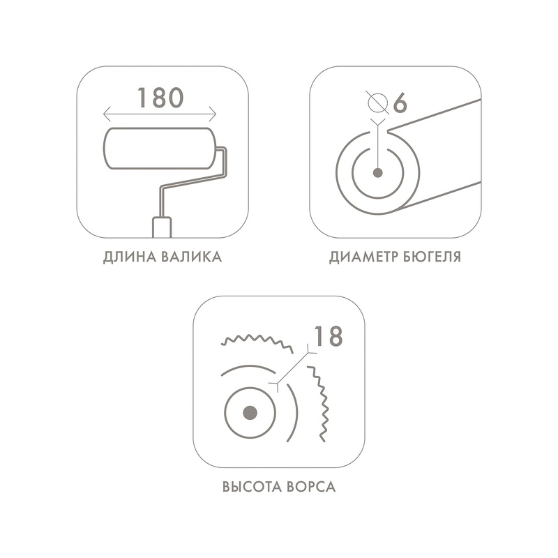 Валик Biber 32533 Эконом, полиэстер, с бюгелем, ворс 18 мм, 180 мм