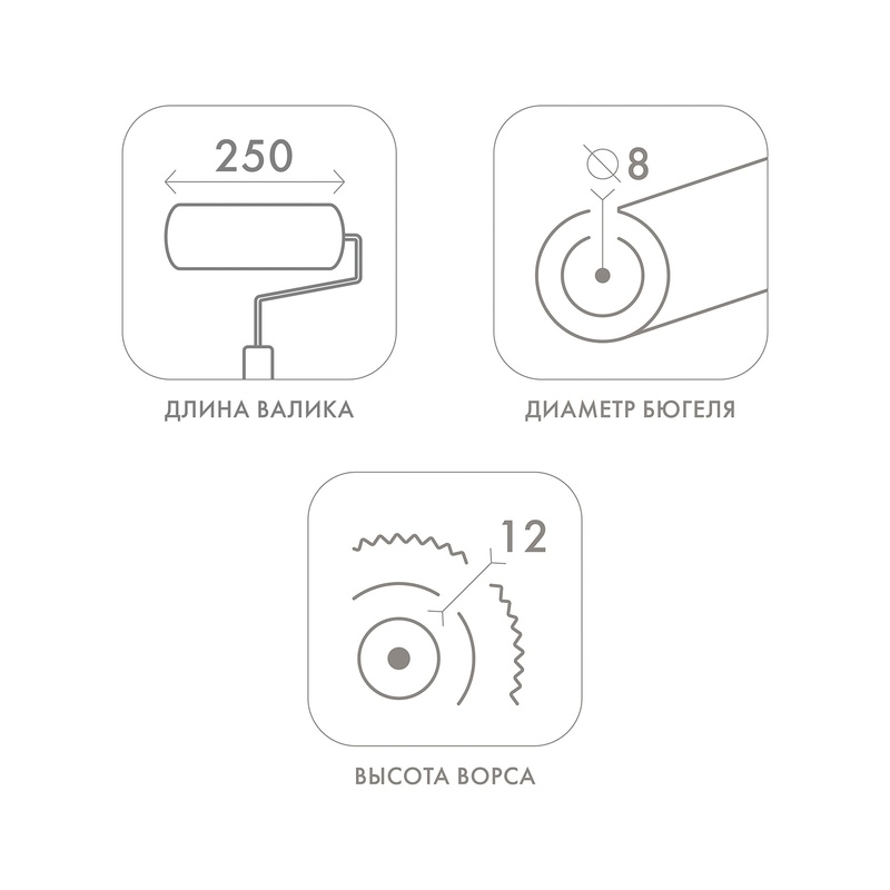 Валик Варяг 31844, микроволокно, ворс 12 мм, 250 мм